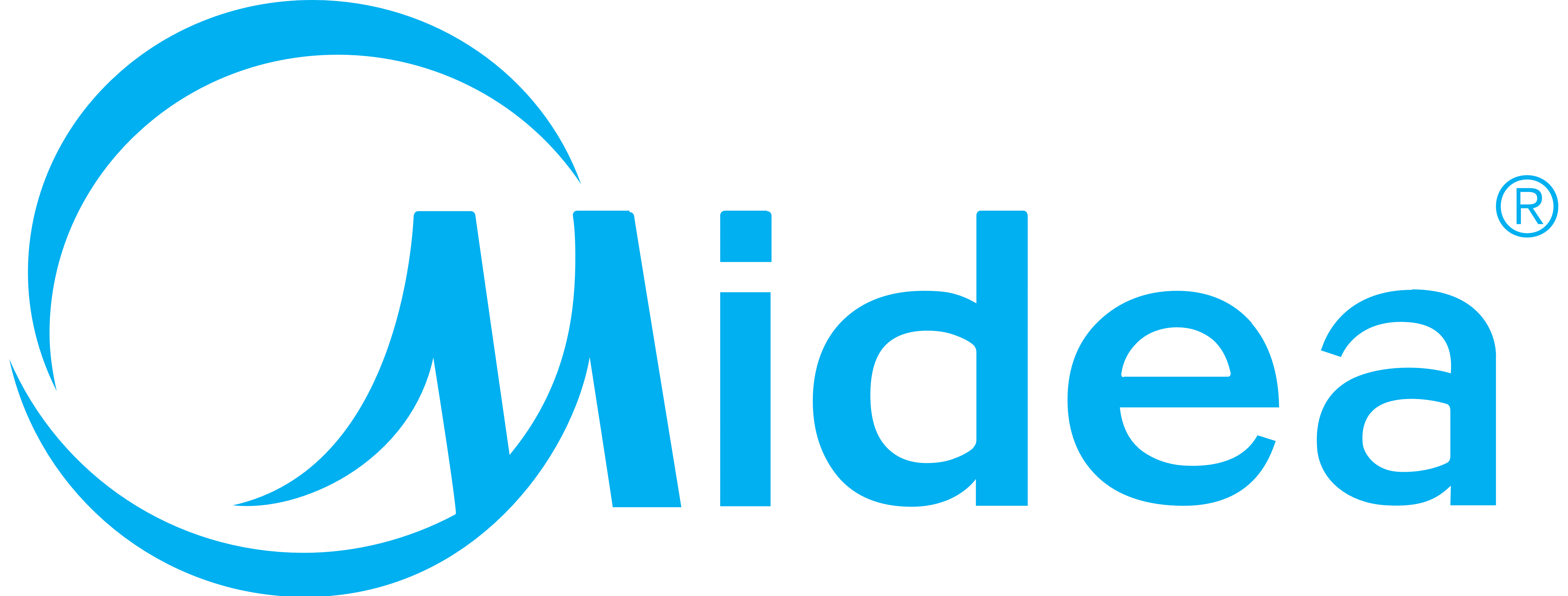 Midea catalogue